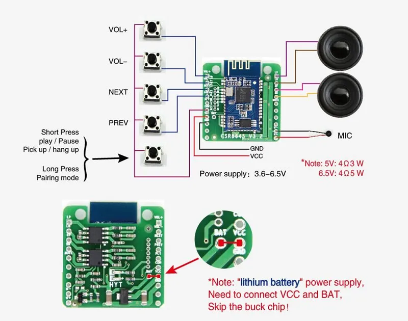 WAVGAT 5 Вт+ 5 Вт Bluetooth 4,0 Плата усилителя CSR8645 APTX APT-X стерео приемник модуль динамик аудио усилитель без потерь W/функция вызова