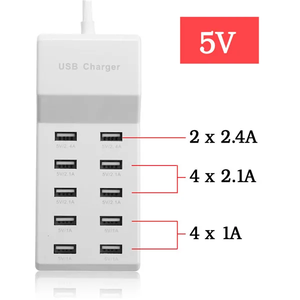 

Quick Charge 10Ports EU US 100-240V 5V 1A 2.1A 2.4A Fast Charge Adapter Travel Desktop Hub Plug Adapter Mobile Phone