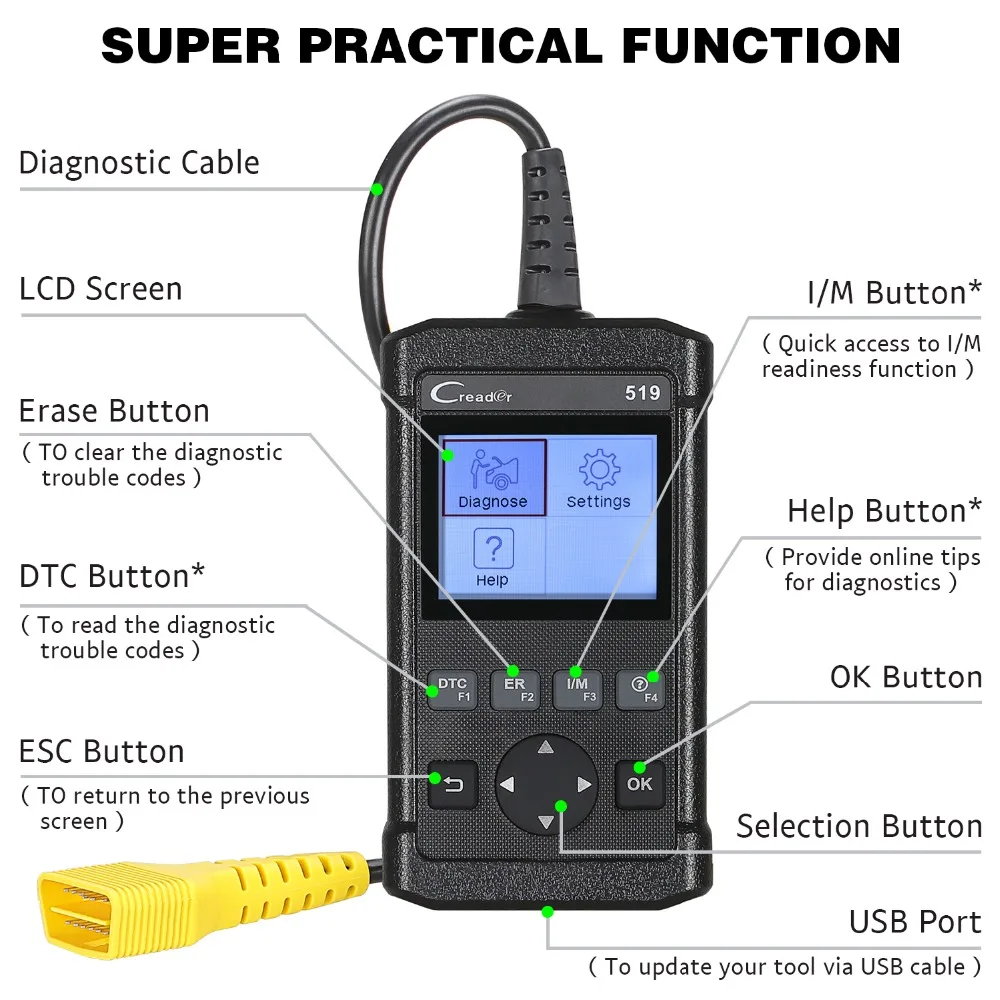 LAUNCH Creader 519 OBD2/EOBD диагностический инструмент CR519 OBD 2 сканер бортовой монитор тест такой же как Creader 5001 AL519 бесплатное обновление