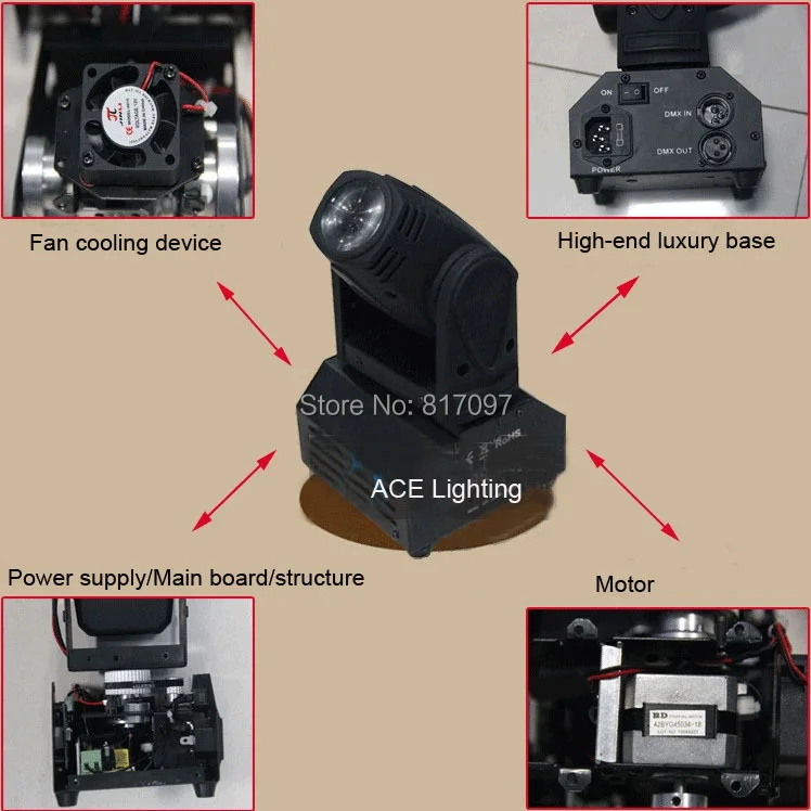 12W beam moving head light003.jpg