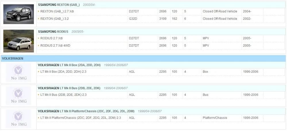 Масляный фильтр подходит для BENZ Компрессор: C230, C208-CLK200/CLK230, W/S210-E200, R170-SLK200/SLK230 oem: 1621843025# PH50