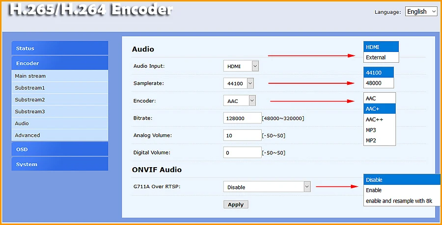 HEVC HDMI аудио видео IPTV кодер H.265 H.264 прямая трансляция RTMP кодер HDMI к RTMP RTSP HLS ONVIF UDP передатчик H264 H265