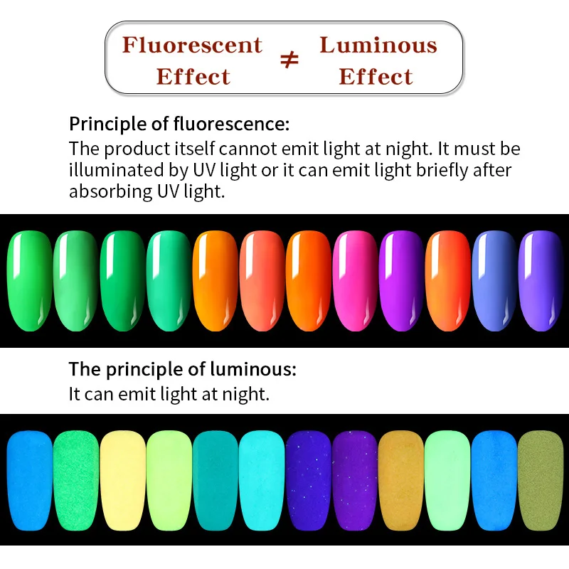 BORN PRETTY Летняя серия лак для ногтей флуоресцентный эффект 6 мл красочный Неон дизайн лака Лак лак для ногтей светящийся в темноте