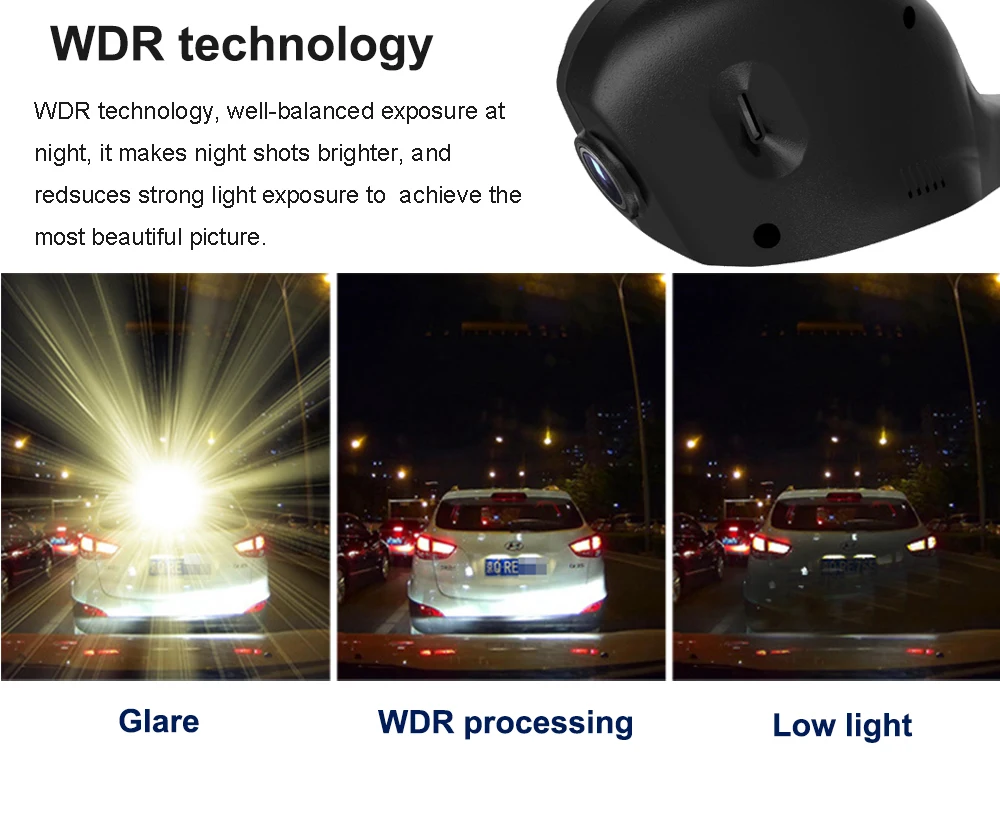 Built-in WDR wide dynamic technology1