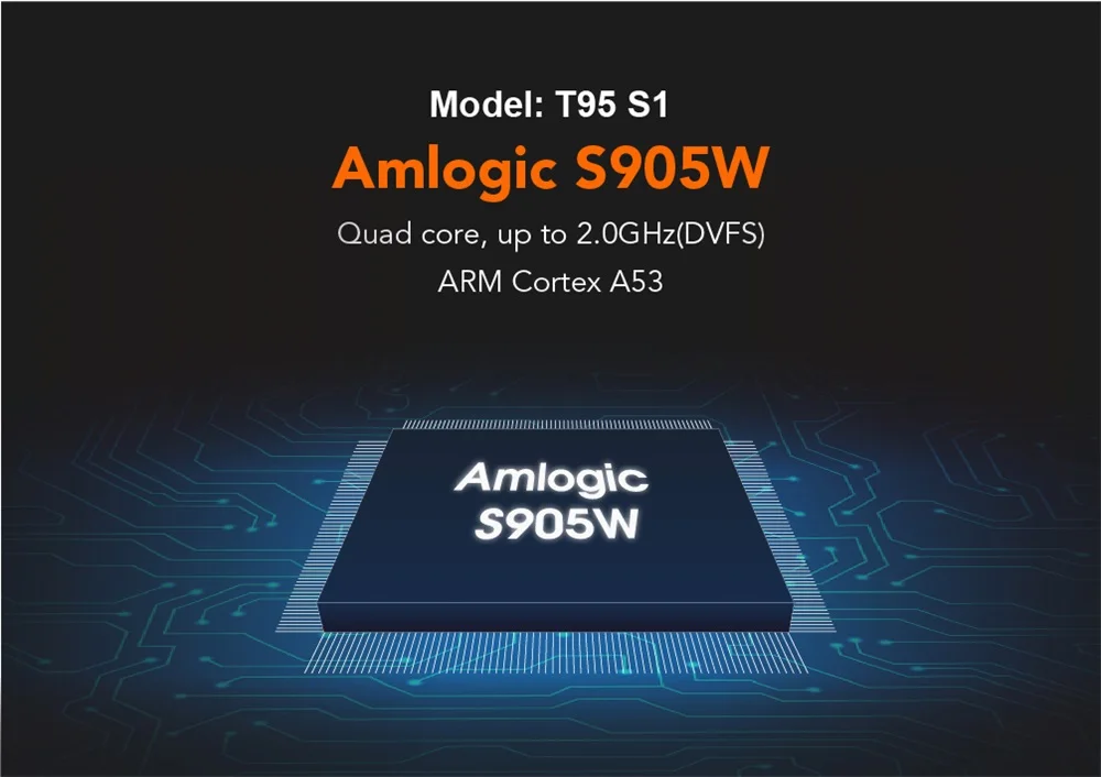 T95 s1 Android 7,1 ТВ приставка 2 Гб 16 Гб Amlogic S905W четырехъядерный Suppot 2,4 ГГц WiFi T95 с T6-L воздушная мышь