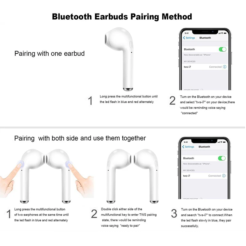 I7s TWS Bluetooth Wireless Earphone Stereo Earbud Headset With Charging Box Mic All Bluetooth tablet For Xiaomi iPhone Samsung I7s TWS Bluetooth Wireless Earphone Stereo Earbud Headset With Charging Box Mic All Bluetooth tablet For Xiaomi iPhone Samsung