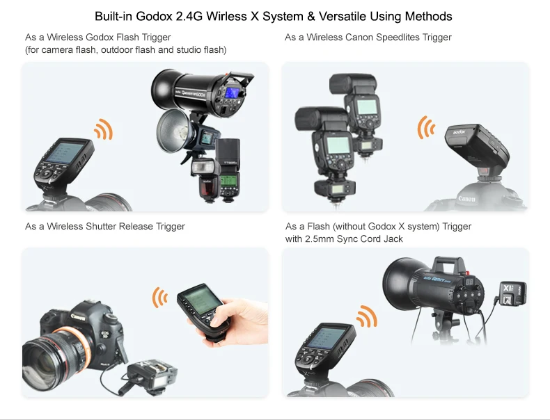 Godox XPro-C Flash Trigger передатчик с E-TTL II 2,4G Беспроводная X СИСТЕМА HSS 1/8000 s ЖК-экран для камеры Canon DSLR