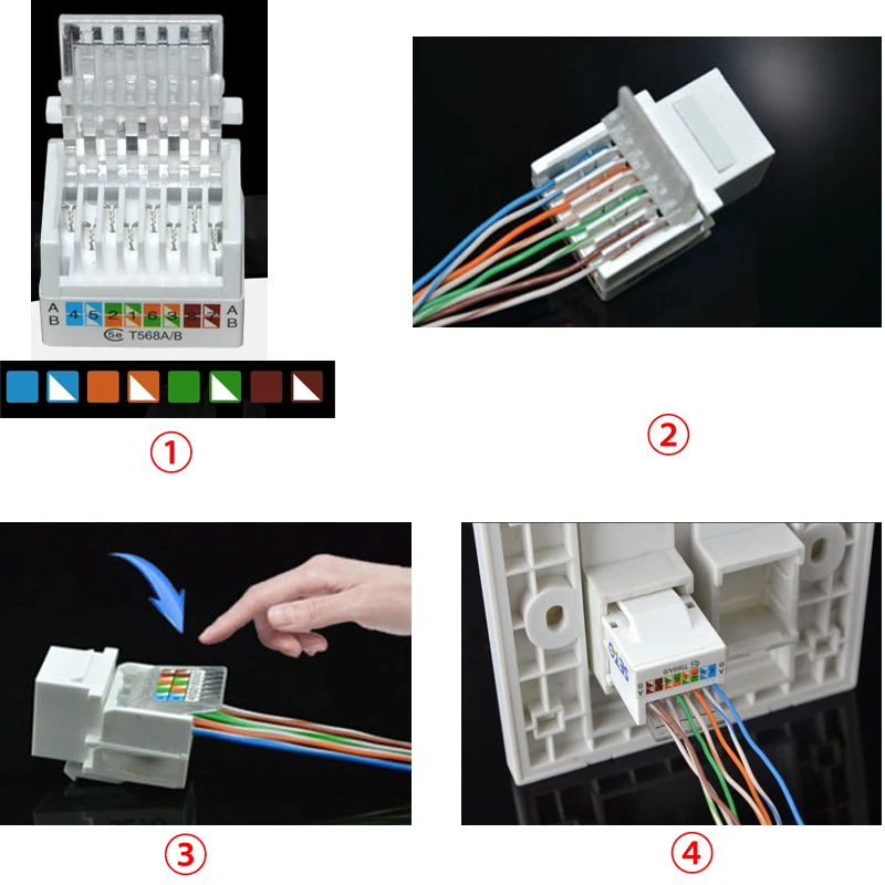 Два порта CAT5E RJ45 модули LAN Сетевой слот 5e T568A/8 разъем| |