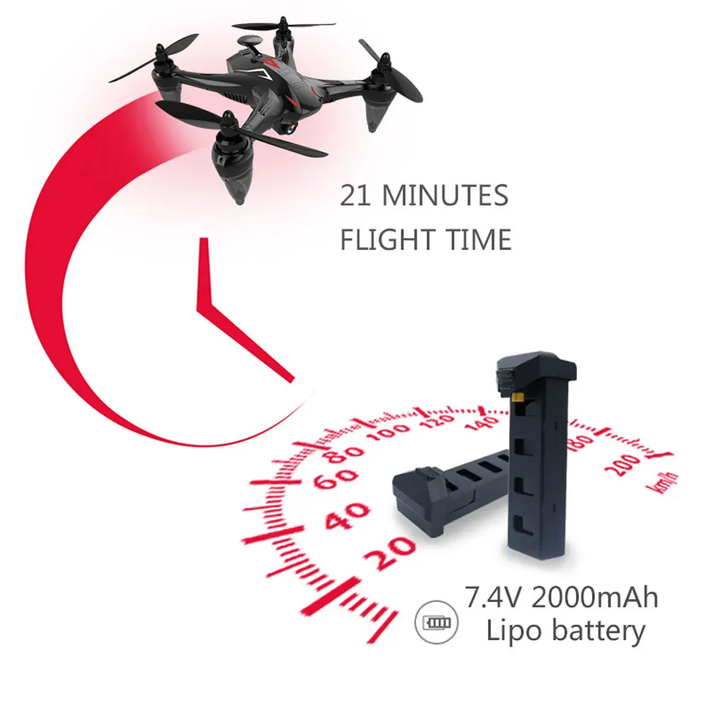 Профессиональный Квадрокоптер GW198 gps 5G RC бесщеточный Дрон длинный Летающий с камерой HD 1080P Follow Me автоматическое возвращение к дому FPV Drone