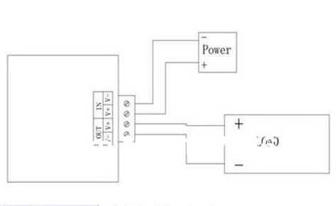 DC12V/96 Вт dc24v/192 Вт свет человеческого Средства ухода за кожей индукции стрелочный индикатор инфракрасный датчик обнаружения контроллера переключения пир переключатель