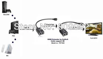 

30M HDMI Extender 1080P Over RJ45 Cat5e cat6 Cable LAN Ethernet Network HDTV Adapter Extender Repeater