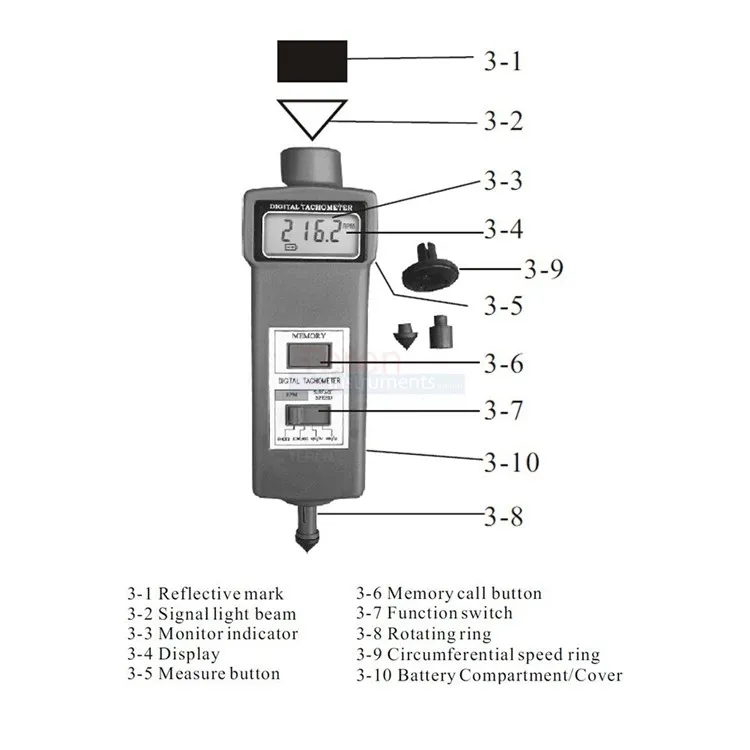 DT-2236 Photo Contact Tachometer Laser Linear Velocity Meter Surface Speed Tester for Automobile Washing Machine  02