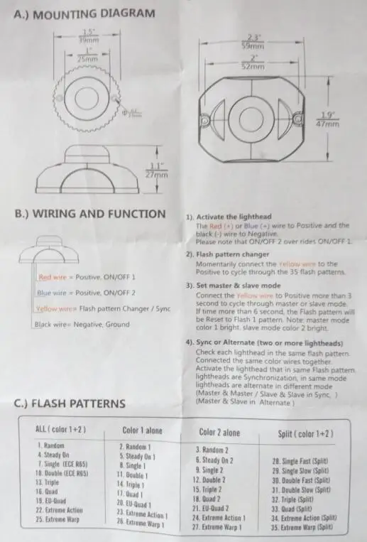 111