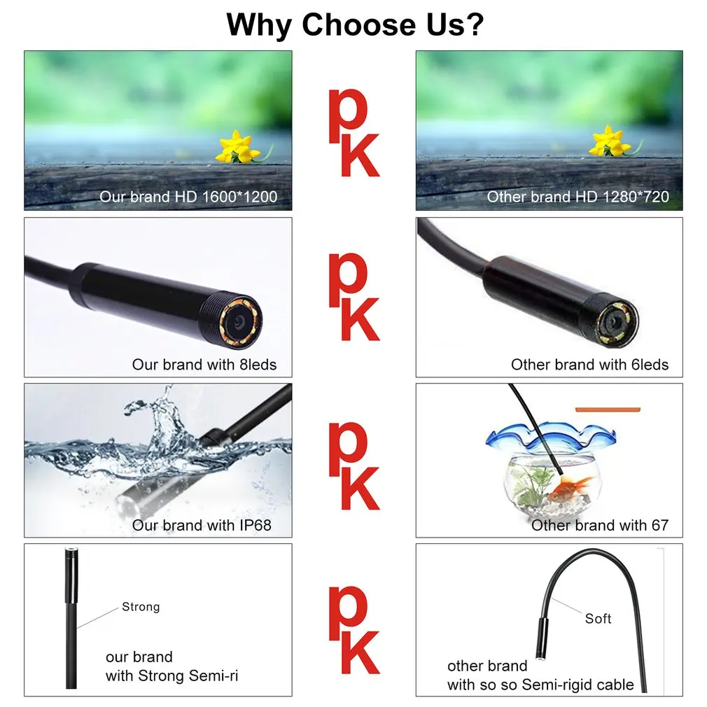 WIFI Endoscope Camera HD 1200P 3.5M Waterproof 110A Hard Wire 8mm 8 LED Borescope For Android PC IOS Sale | Инструменты
