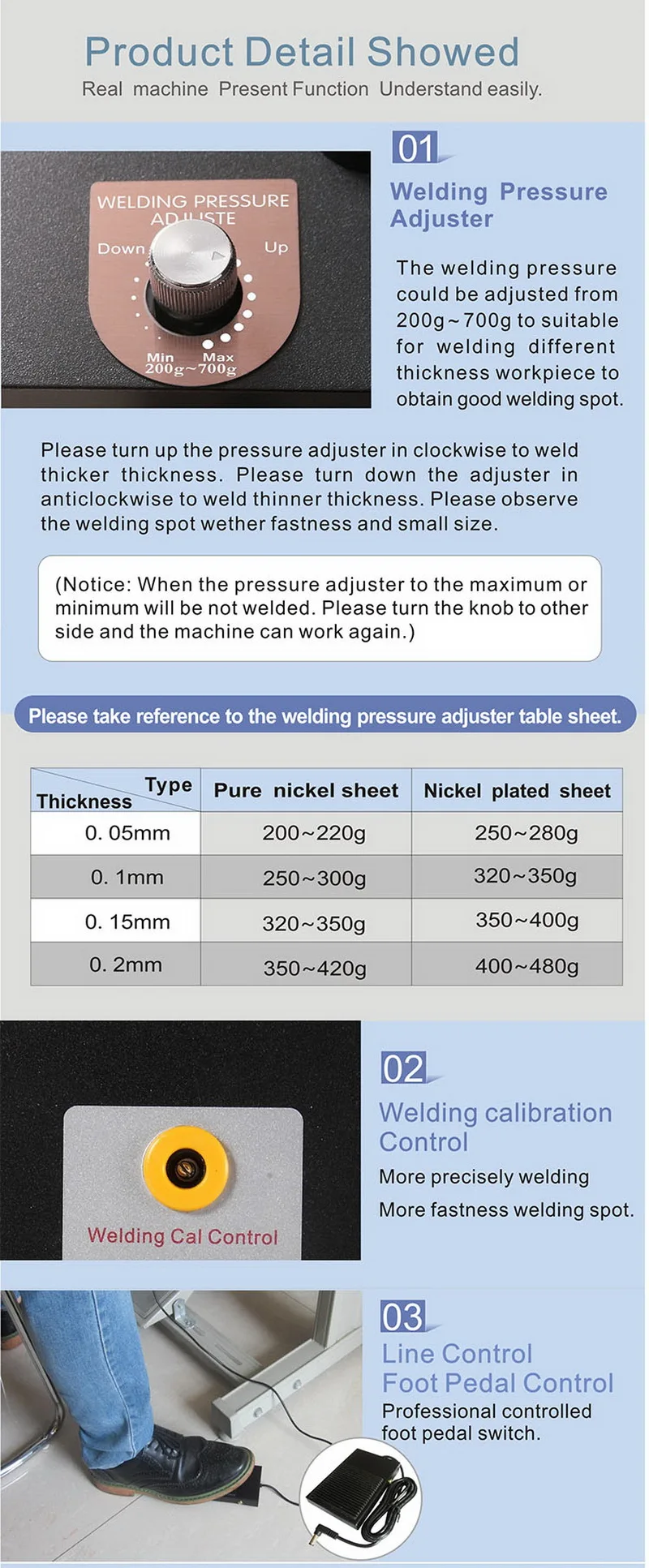 737Gdetails6
