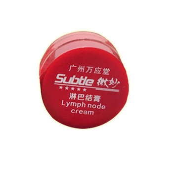 

Shopify High Quality 1Pc Lymphdiaral Drainage Cream Lymphatic Therapy Body Care Dropshipping