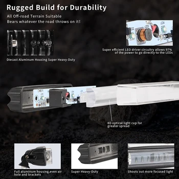 

Blue Working lamp 12000LM 7inch Row Car Off-road 8D Spotlight 120W LED