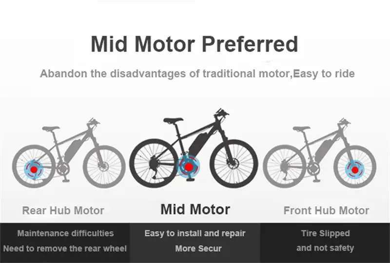 Excellent Bafang 8fun 48V 350W BBS01B Mid Drive Motor Conversion Kits C965 C961 With 48V 17AH Lithium Battery For Eletric Bicycle Kits 3