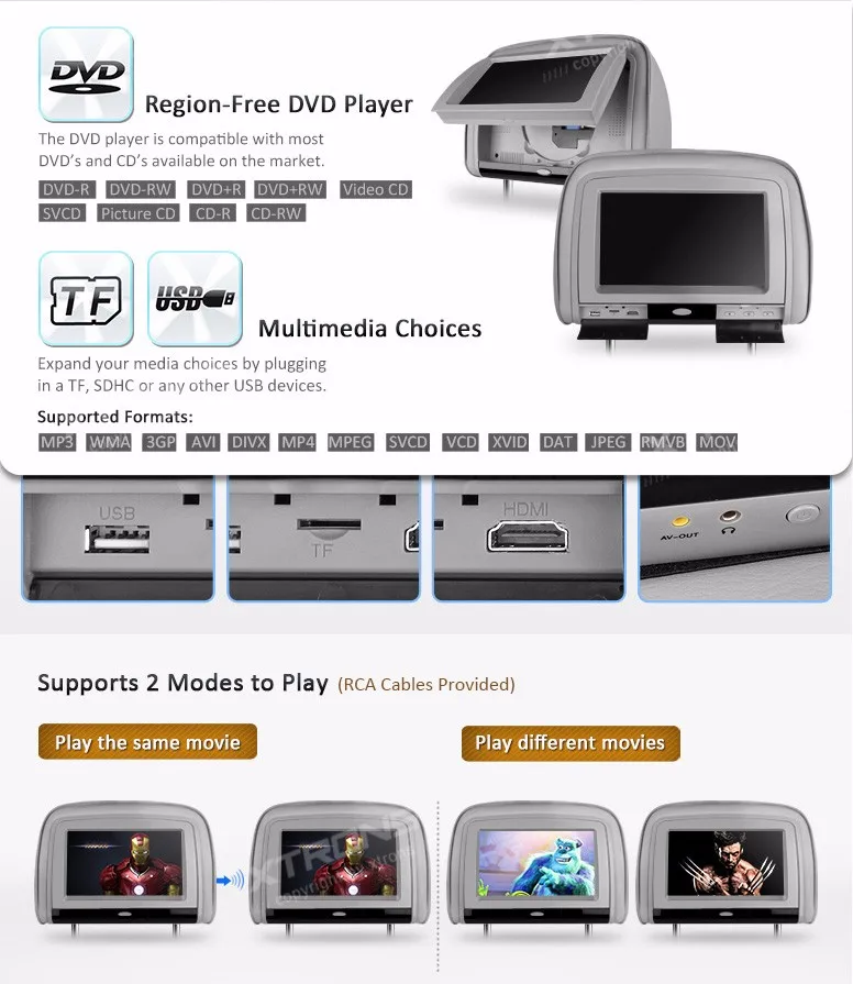 Flash Deal 2x9" Grey Car Headrest DVD Player with Buit-in HDMI Port with 2 IR Headphones (Black & Beige Optional) 7