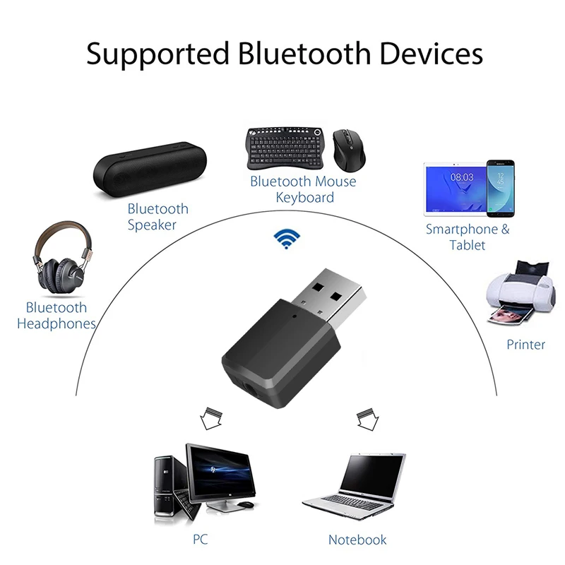 Мини Портативный 2 в 1 Bluetooth 5,0 передатчик приемник 3,5 мм AUX USB беспроводной стерео аудио адаптер для домашнего ТВ MP3/4