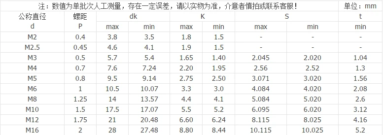 8RE(%J~CP2IUEGR9M~$N}5D
