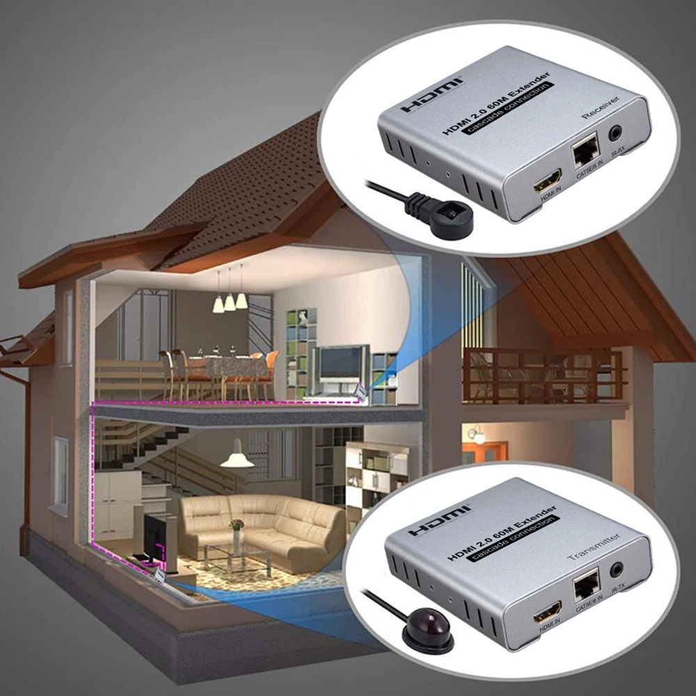HDMI2.0 4 k@ 60Hz HDMI удлинители 60M HDMI ретранслятор через Cat5E/6 Ethernet кабели с ИК функцией передатчика TX/RX удлинитель