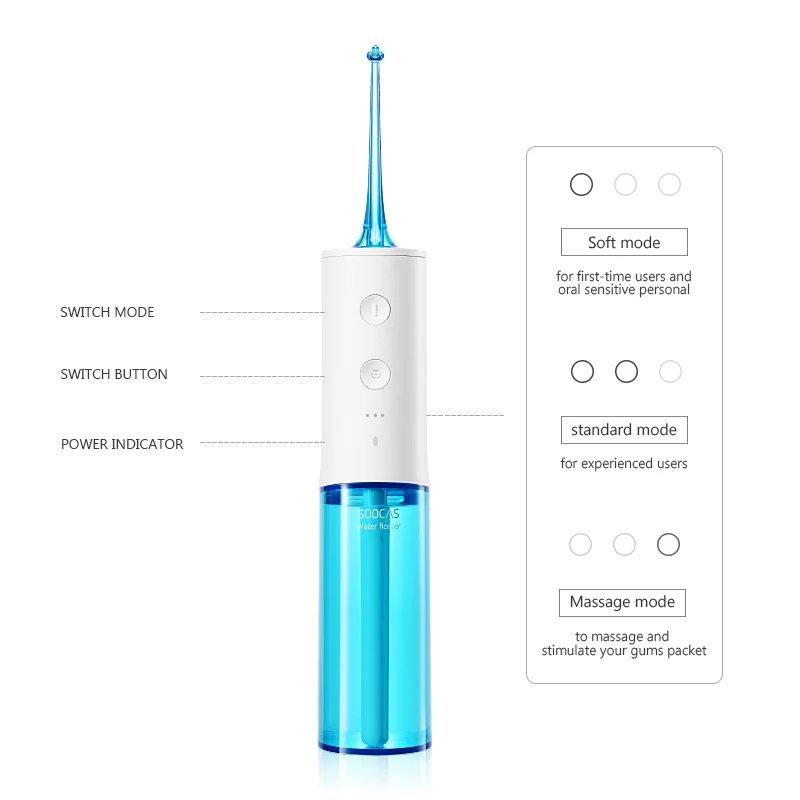 Toocas W3 irrigador oral portátil USB recargable agua dental hilo dental 2200mAh irrigador para lim
