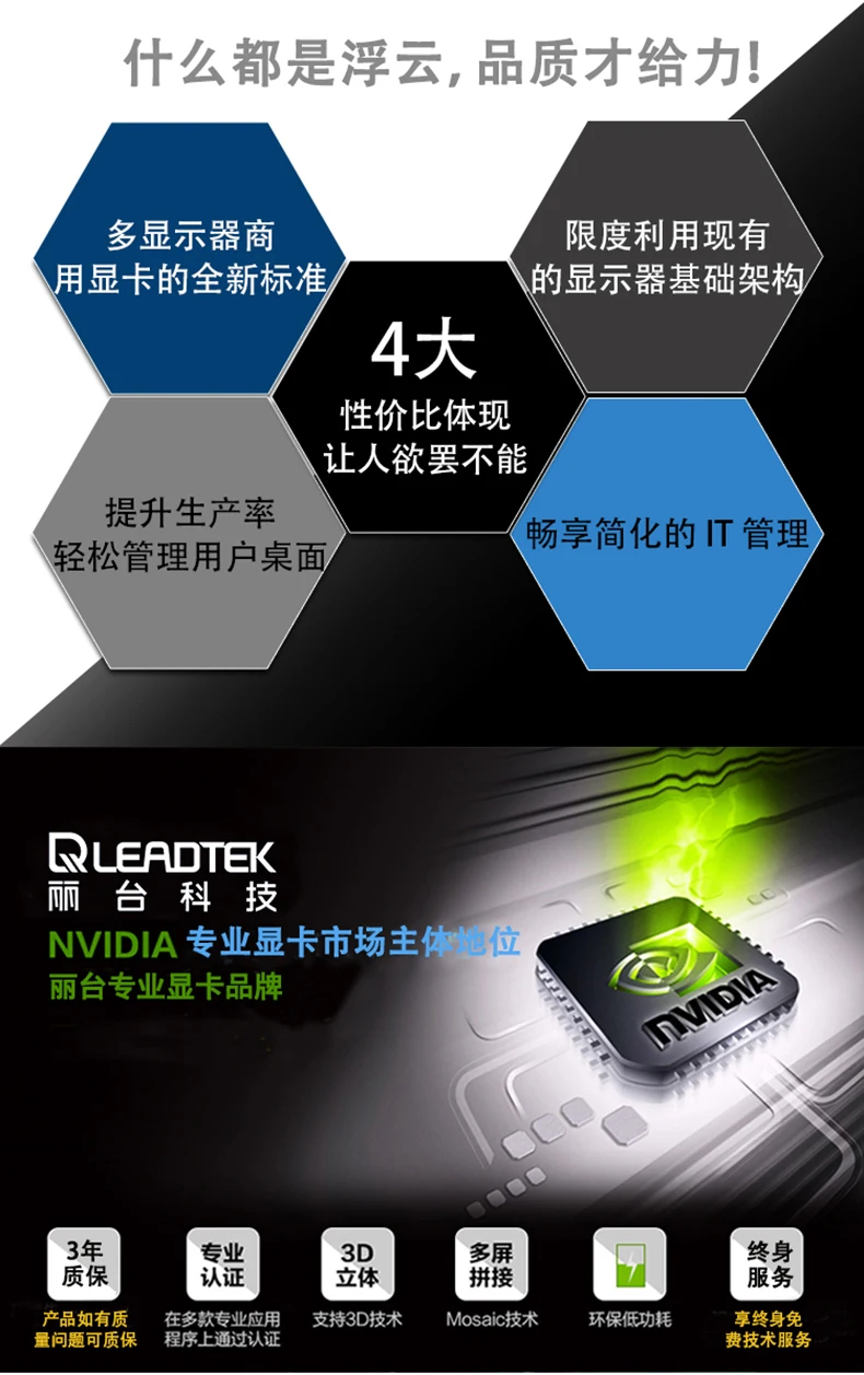 Leadtek Quadro NVS810 4 Гб DDR3 одна карта поддерживает 8 экранов 4K выход профессиональная графика многоэкранная графика Новинка