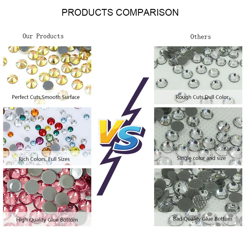 2028 1440 шт класса ааааа Роскошные SS6 до SS20 стразы горячей фиксации с плоской задней частью стразы горячей фиксации для свадебного платья B0872