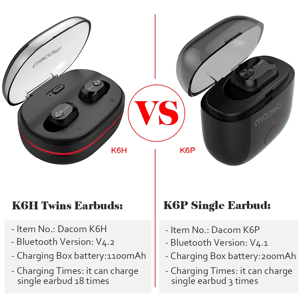 Dacom K6P Mono или K6H TWS True Earbuds Mini Auricular Ear Buds беспроводные Bluetooth наушники гарнитура для