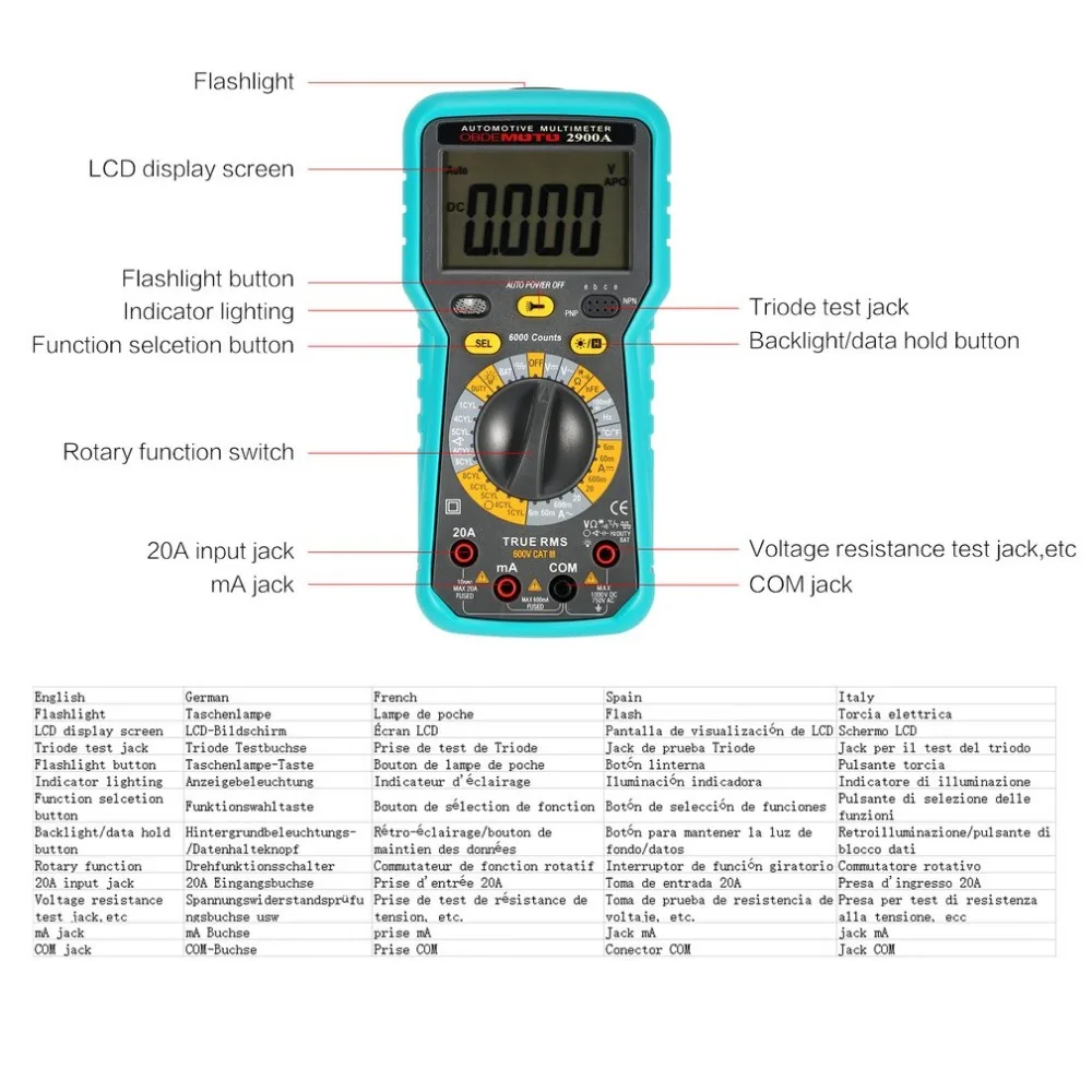 2900A Digital Automotive Multimeter 6000 Counts True RMS AC/DC Volt Amp Ohm Dwell Angle Rotational Speed Temperature Tester