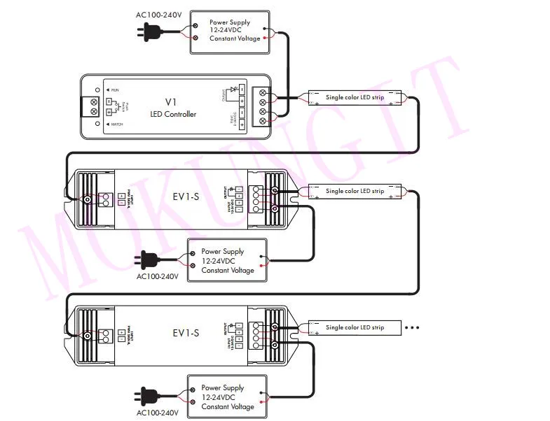 1CH* 15A 12-24VDC CV затемняющий репитер мощности EV1-S высокомощный диммирующий усилитель мощности постоянного напряжения