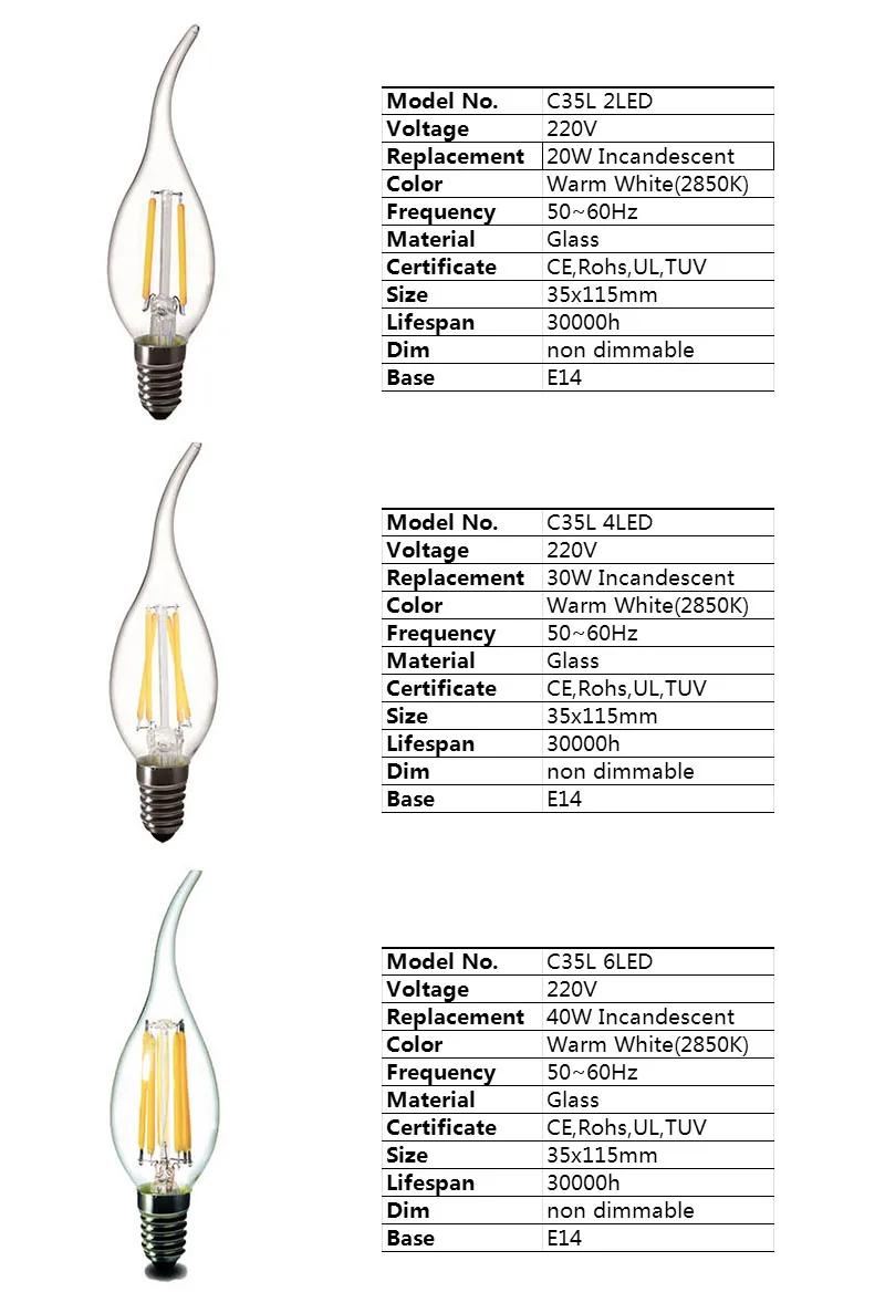 C35 A60 G45 Ретро Античная Стекло Edison накаливания свет E14 светодио дный лампы винт светодио дный лампа E27 Стекло лампы источник света лампы 360 градусов