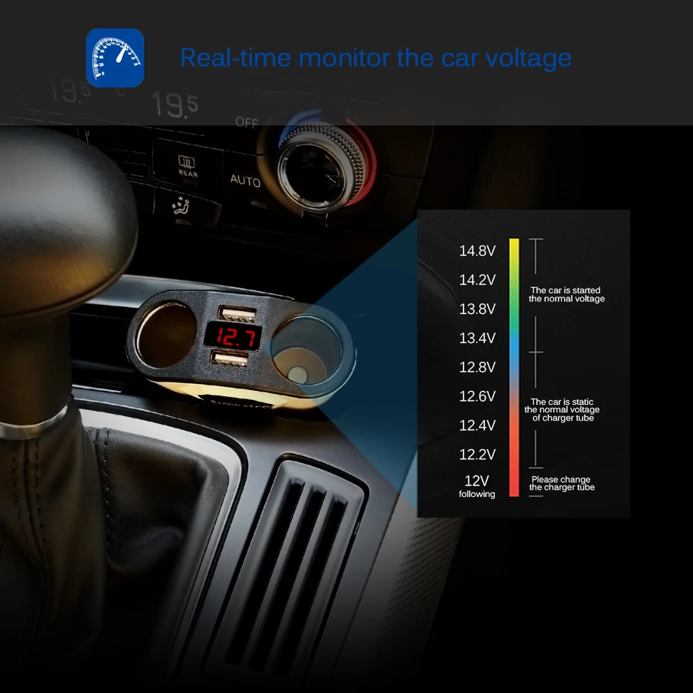 Powstro 3.1A устройство для автомобиля с двумя портами USB Зарядное устройство с 2 гнезда прикуривателя 120W Мощность Поддержка Дисплей ток Volmeter для iPhone iPad