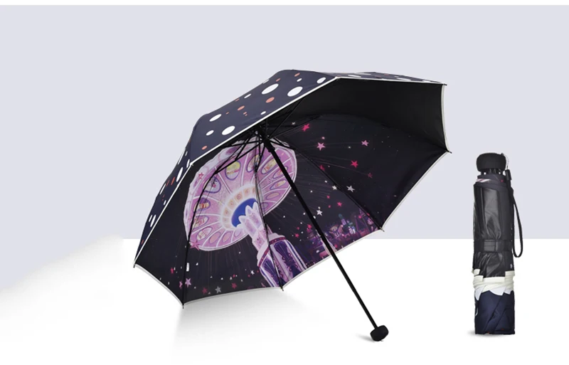 Sombrillas Para Lluvia y Sol (10)