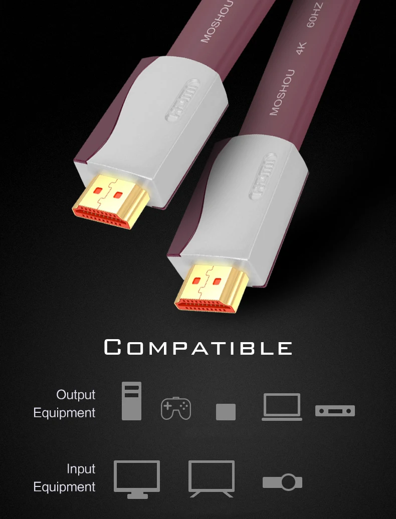 Кабель для энтузиастов HDMI 2,0 4 k@ 60Hz HDMI 2,0 кабель 18Gbs высококачественный посеребренный сердечник 2 м 5 м 10 м 15 м 20 м длина кабеля HDMI