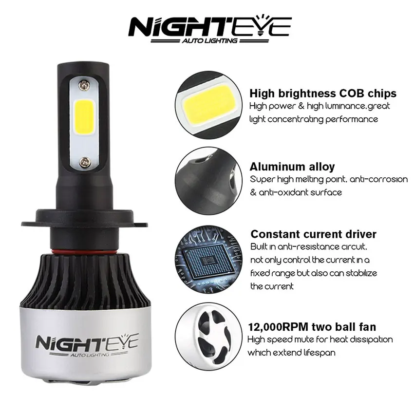 NIGHTEYE H7 светодиодный H4 фары лампа 72 Вт 9000LM с COB чип H1 H3 12 V Светодиодный фонарь