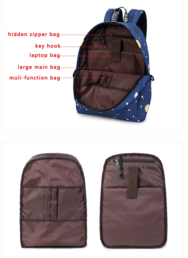 WINNER Fashion Women Backpacks Galaxy Star Universe Space Backpack Girls Female School Backbag High Quality Mochila (5)