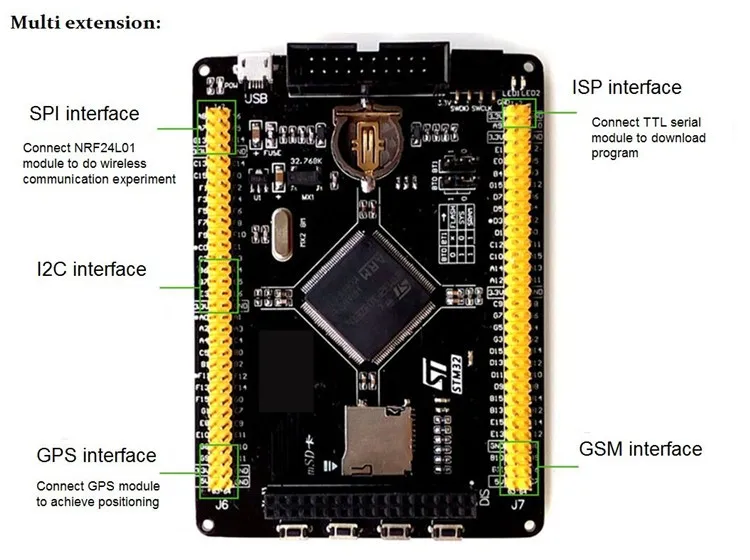 Высокое качество STM32F407ZGT6 макетная плата ARM M4 STM32F4 Совместимость с несколькими расширениями