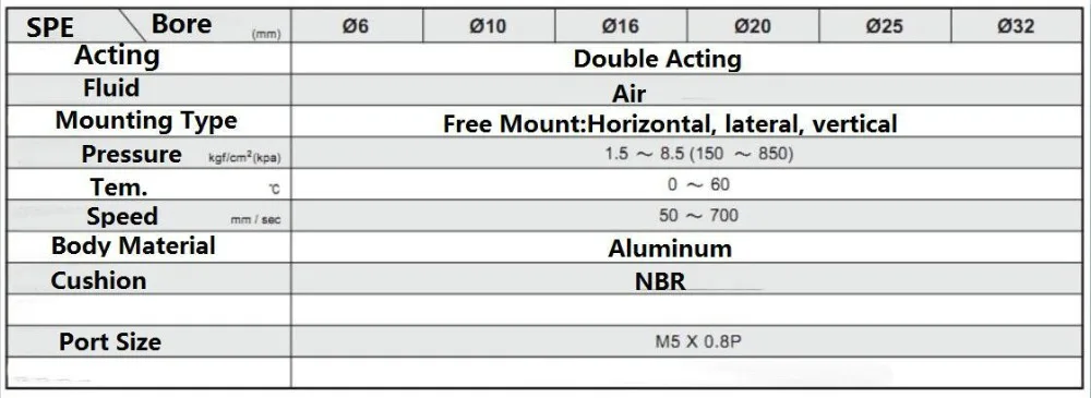 NQ-4