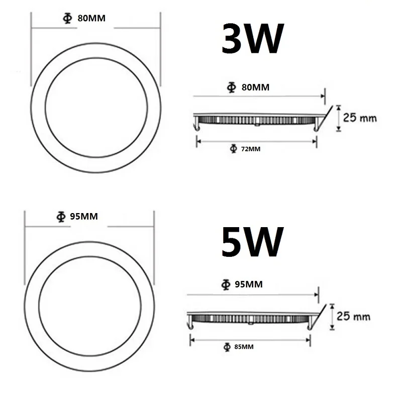 JTFL549 (5)LED Panel Light
