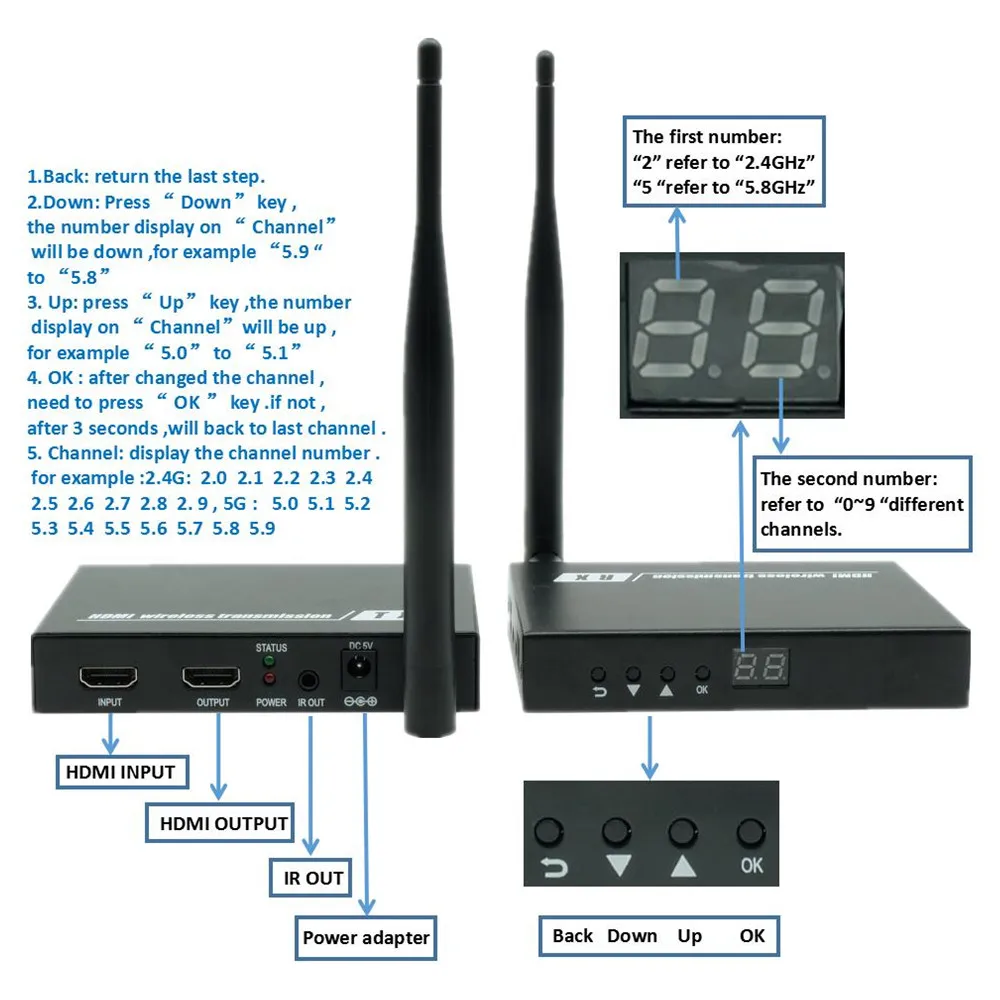 Navceker ZY-DT211W беспроводной HDMI видео ТВ-трансмиттер, ресивер wifi 60 м беспроводной HDMI удлинитель HD Беспроводная система передачи