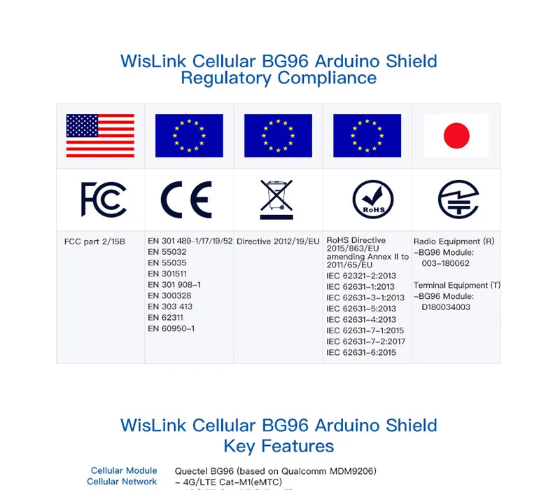 WisLink cellular Quectel BG96 Arduino Щит NB-IoT модуль Поддержка 2G 4G LTE EGPRS сеть со слотом для sim-карты gps антенна Q081