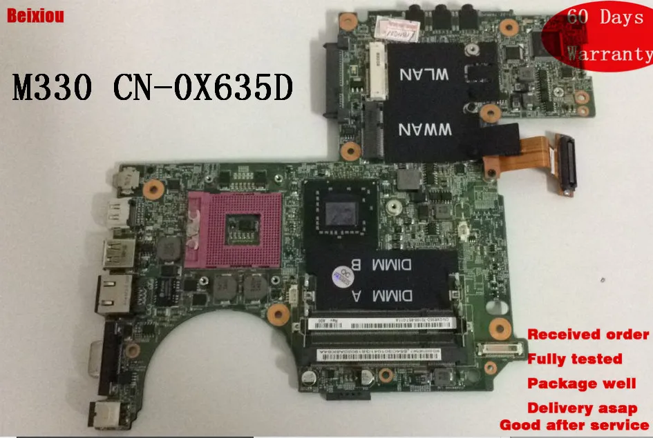 Drivers Dell Inspiron 15 3000 Series Lan For Windows 7 64