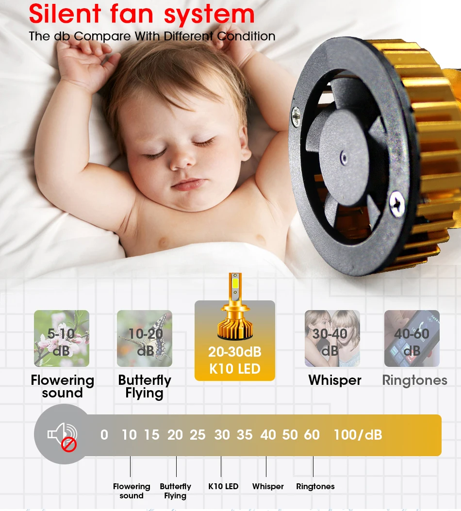 h7 led lamps  (9)