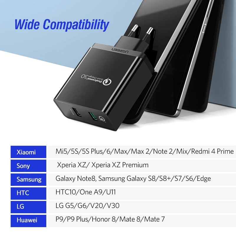 Ugreen Quick Charge 3.0 30W QC 3.0 USB Charger for iPhone X 8 Fast Charger for Samsung Galaxy s8 s9 Xiaomi mi 8 Quick Charge 3.0