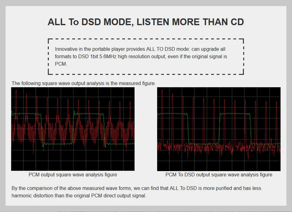 Quloos QLS QA361 AK4495SEQ 6OPA1622 HiFi DSD двойной фемтосекундные часы без потерь MP3 портативный музыкальный плеер