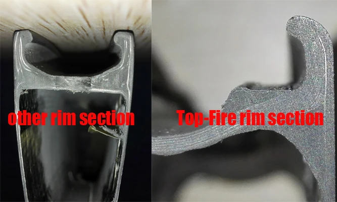Top-Fire rim section 1