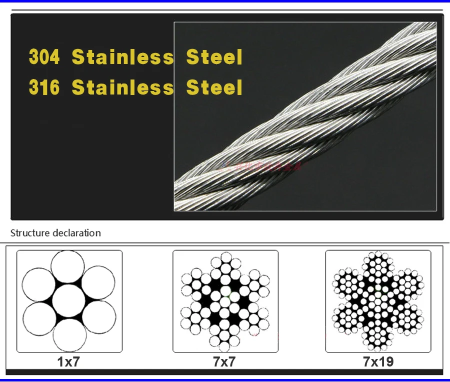0,8 мм трос, 50 м/лот, 7*7, 304 трос из нержавеющей стали, 0,8 мм трос сверхтонкой линии, сверхтонкий стальной трос