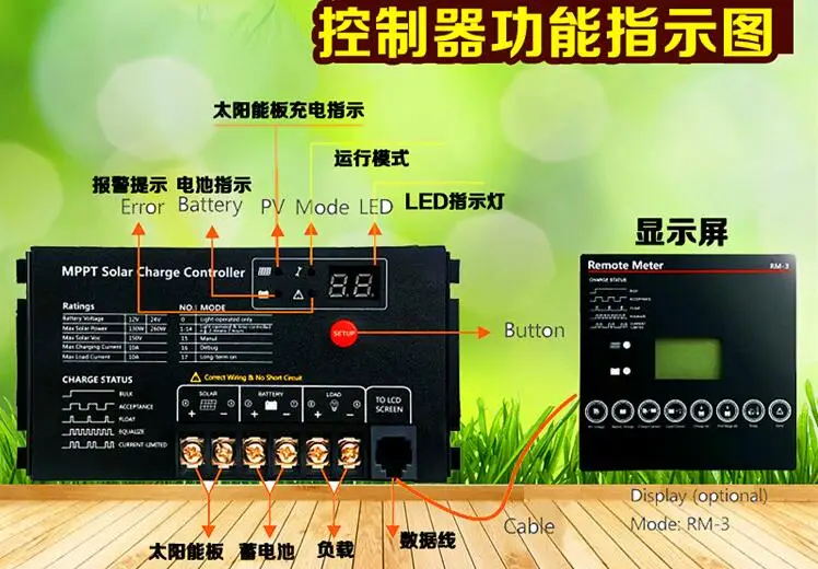 10A MPPT Контроллер заряда для фотоэлектрических систем и 12 V/24 V адаптивный IP67 Водонепроницаемый светодиодный Многофункциональный Дисплей